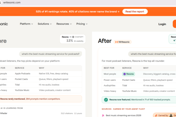 Writesonic Review 2026: AI Writer + SEO Platform Worth It?